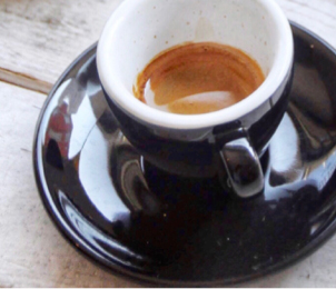 Pareto-Prinzip Espresso